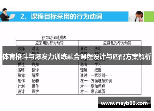 体育格斗与爆发力训练融合课程设计与匹配方案解析